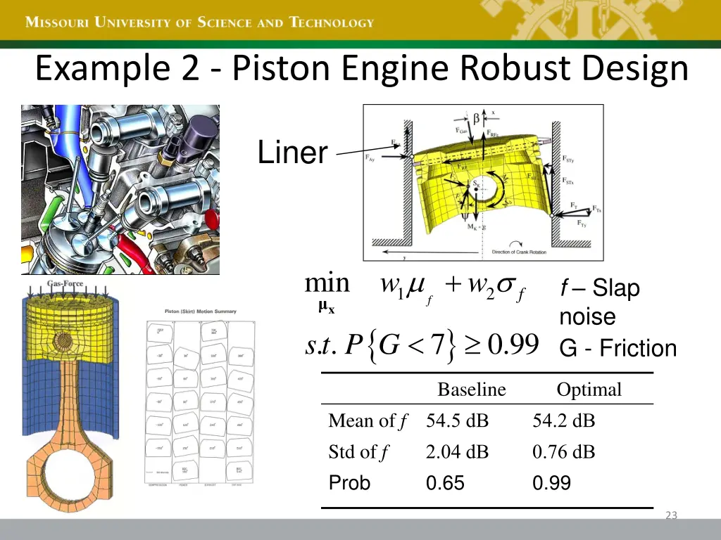 example 2 piston engine robust design