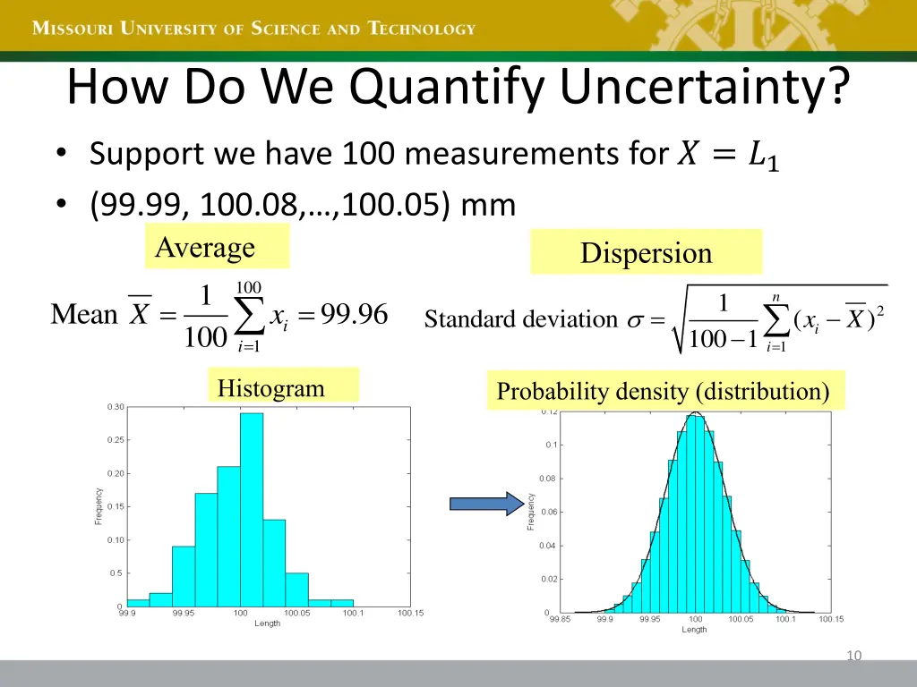 how do we quantify uncertainty support we have