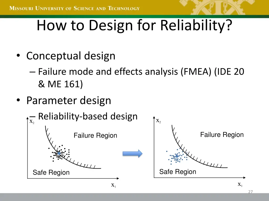 how to design for reliability