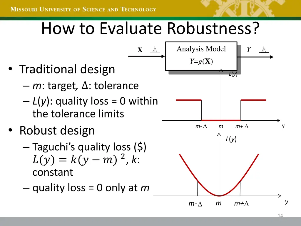 how to evaluate robustness x