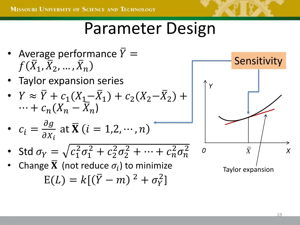 parameter design