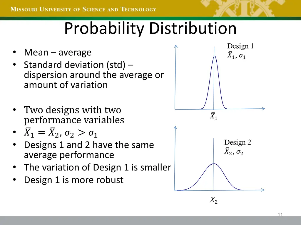 probability distribution