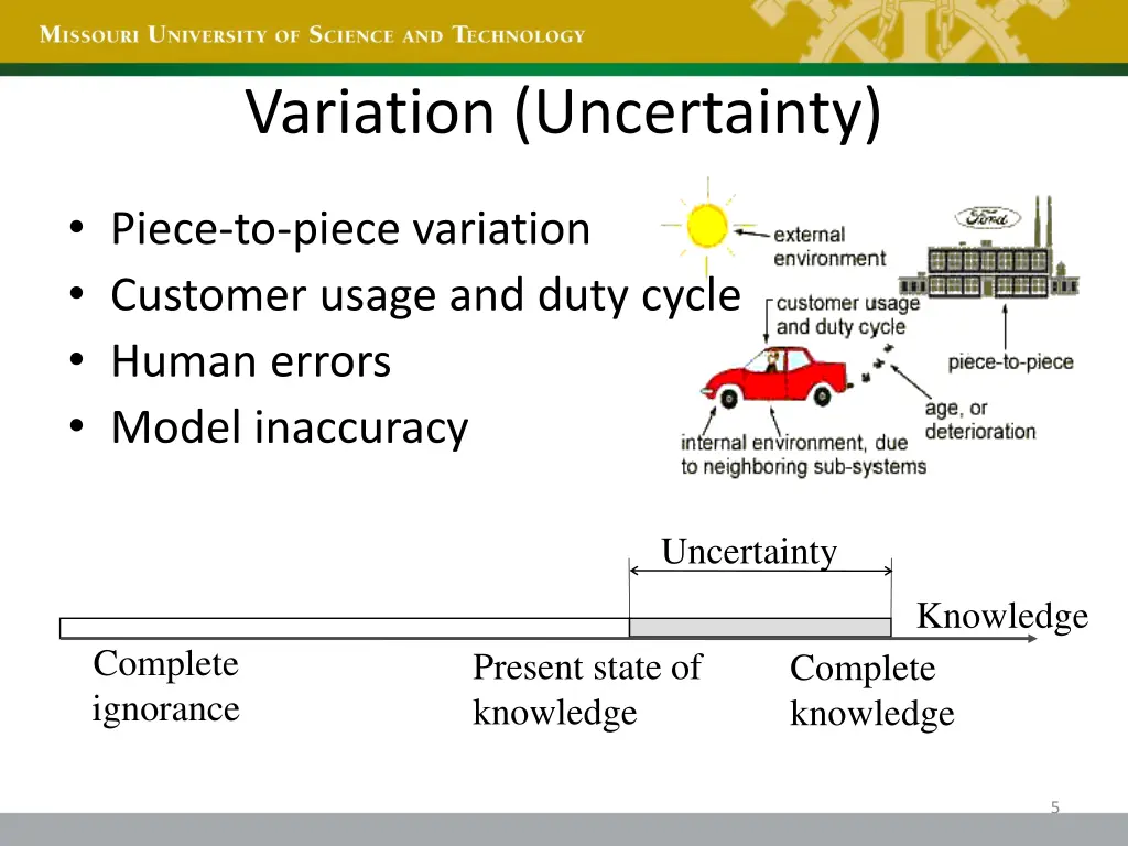 variation uncertainty