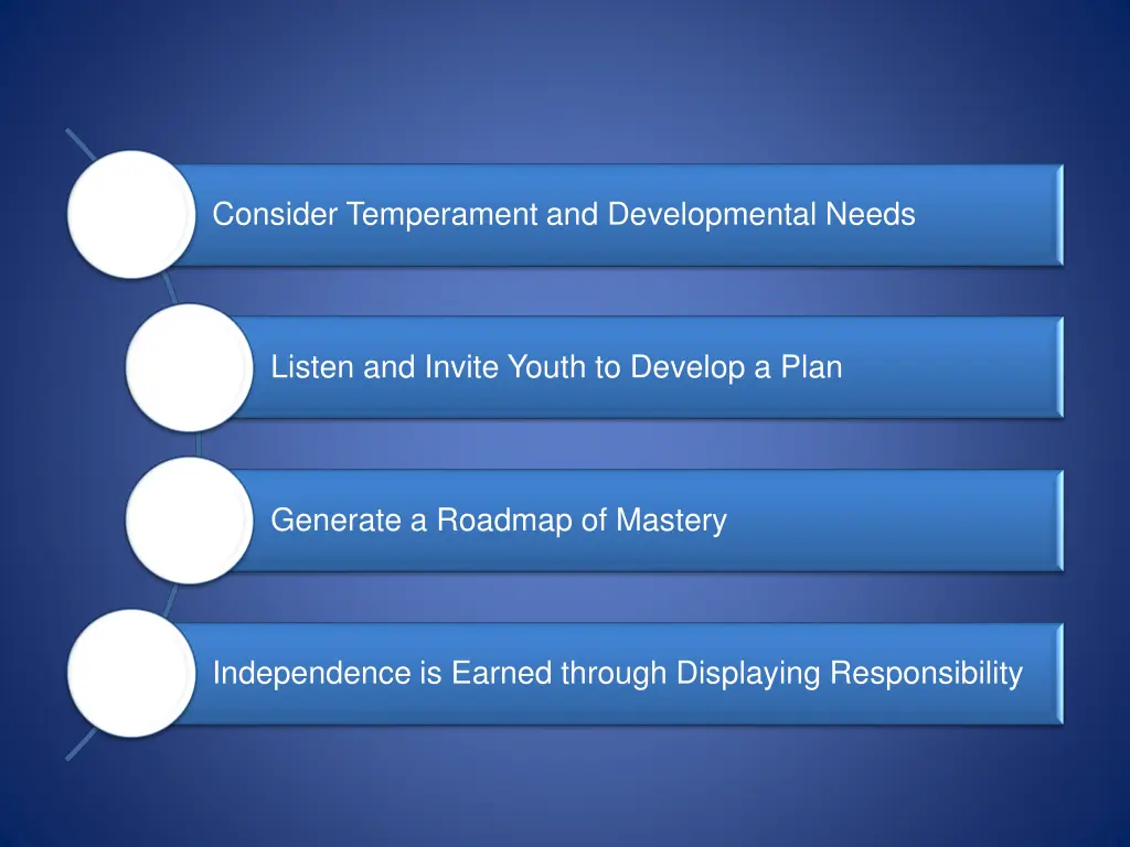 consider temperament and developmental needs