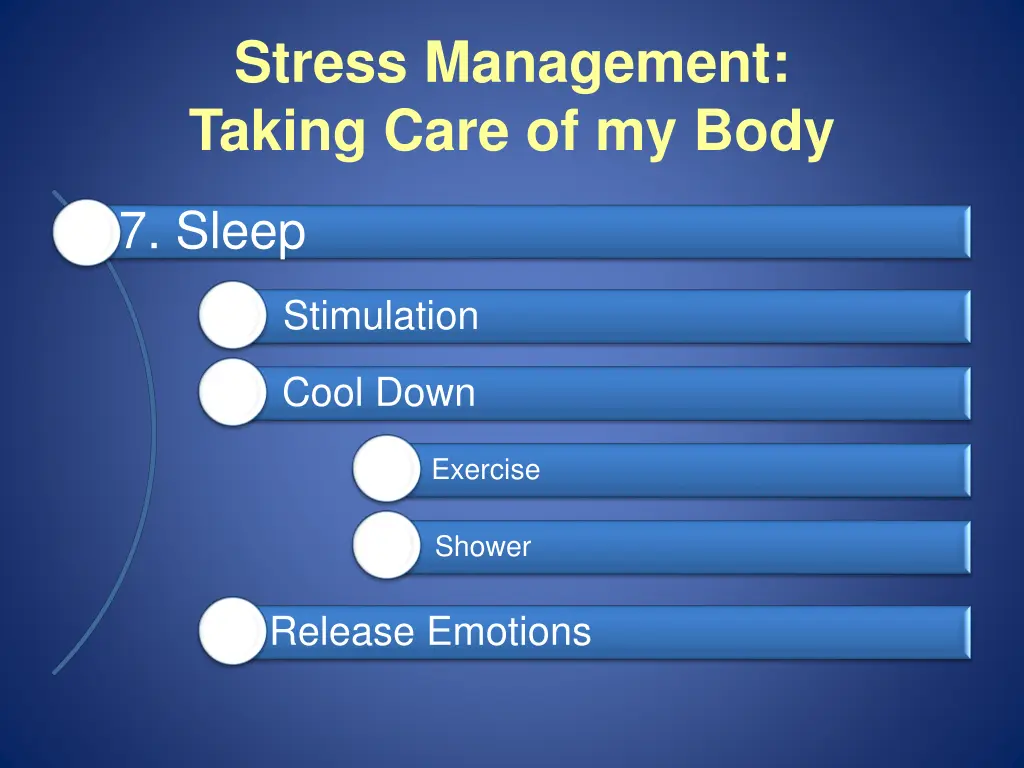 stress management taking care of my body 2