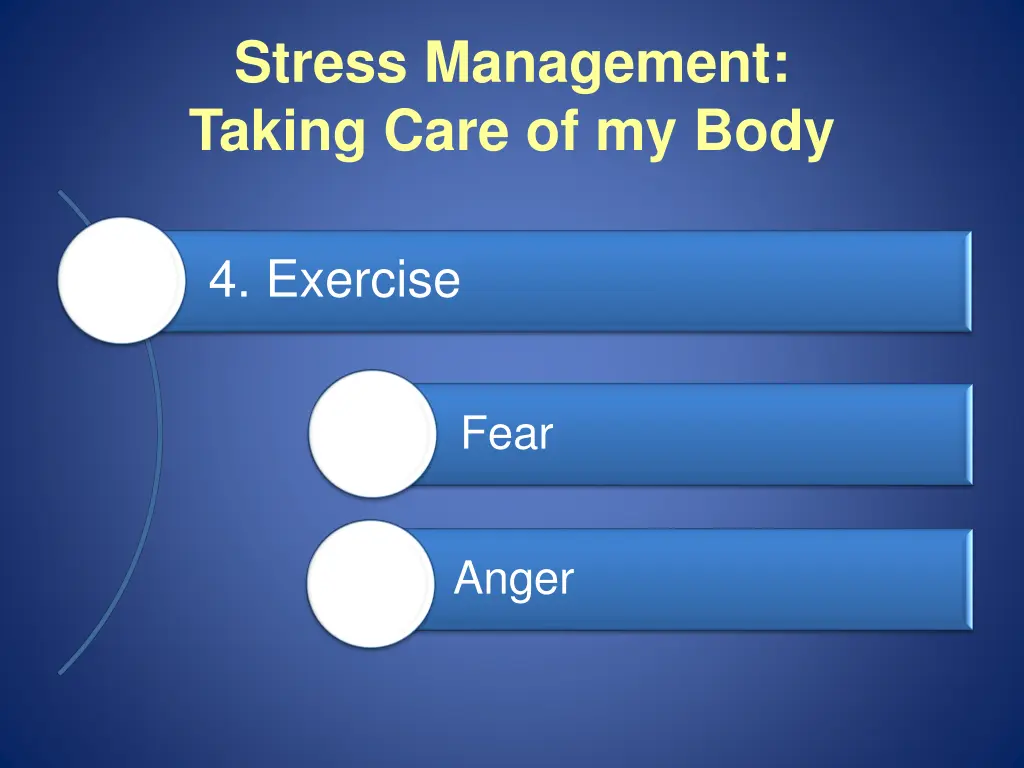 stress management taking care of my body