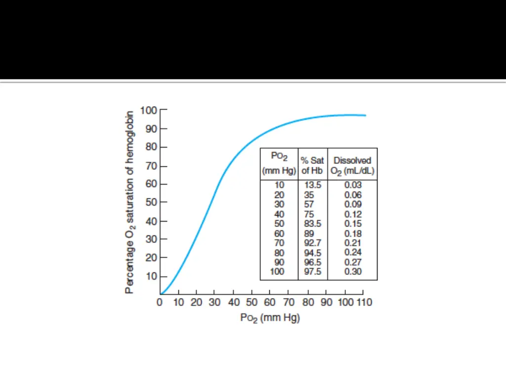 slide13