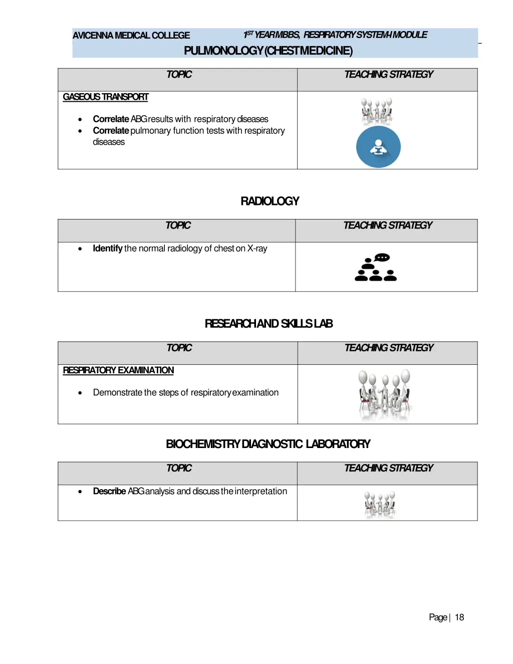 1 1 st year mbbs respiratory system imodule 5