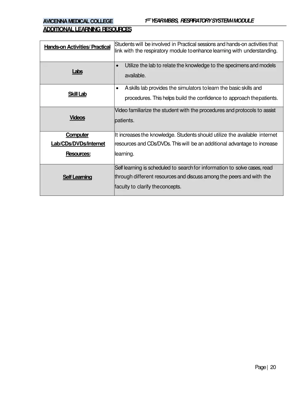 1 st year mbbs respiratory system imodule 11