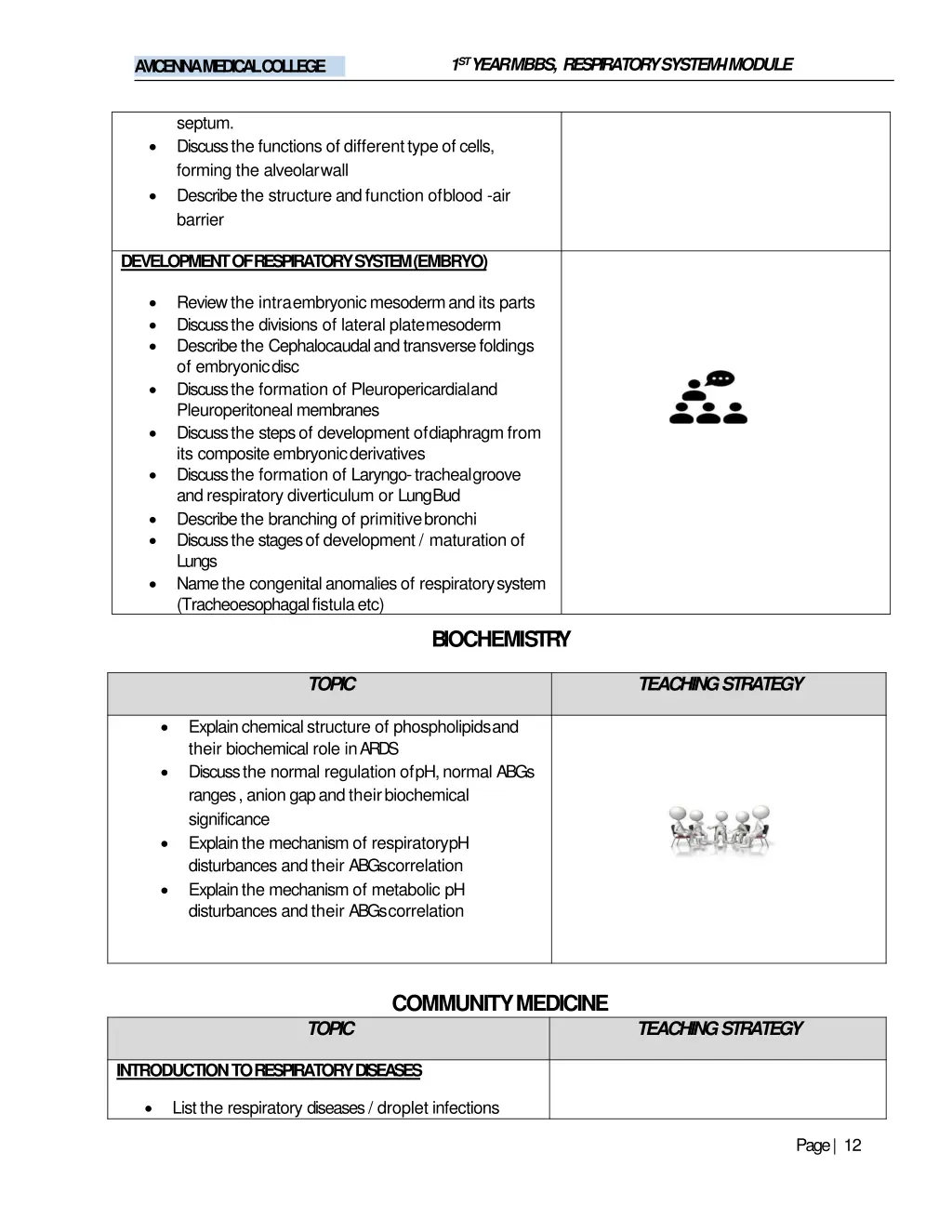 1 st year mbbs respiratory system imodule 7