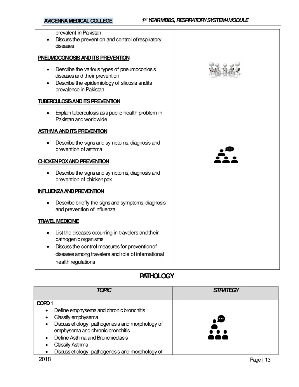 1 st year mbbs respiratory system imodule 8