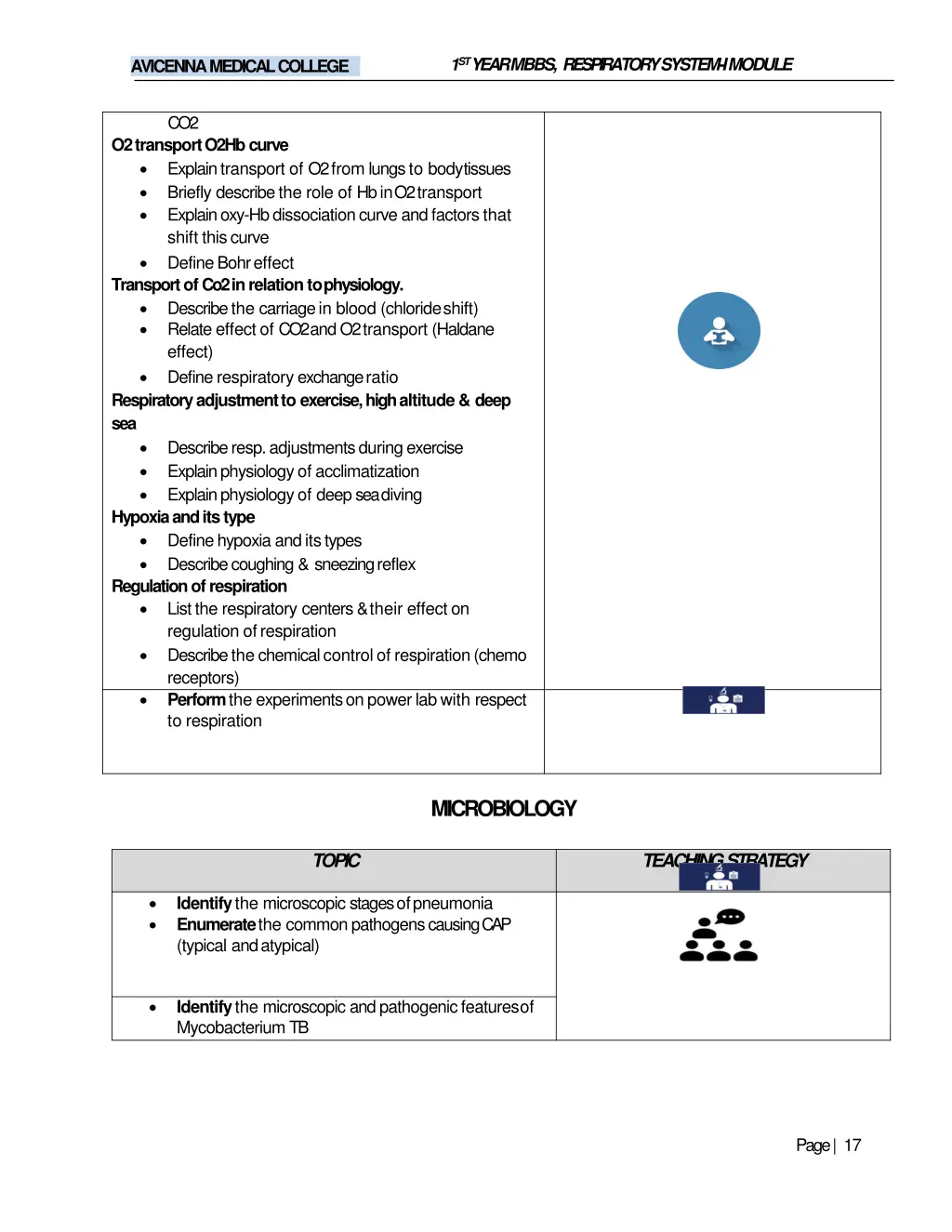 1 st year mbbs respiratory system imodule 9