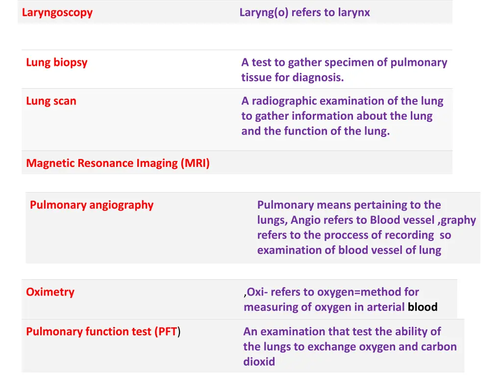 laryngoscopy