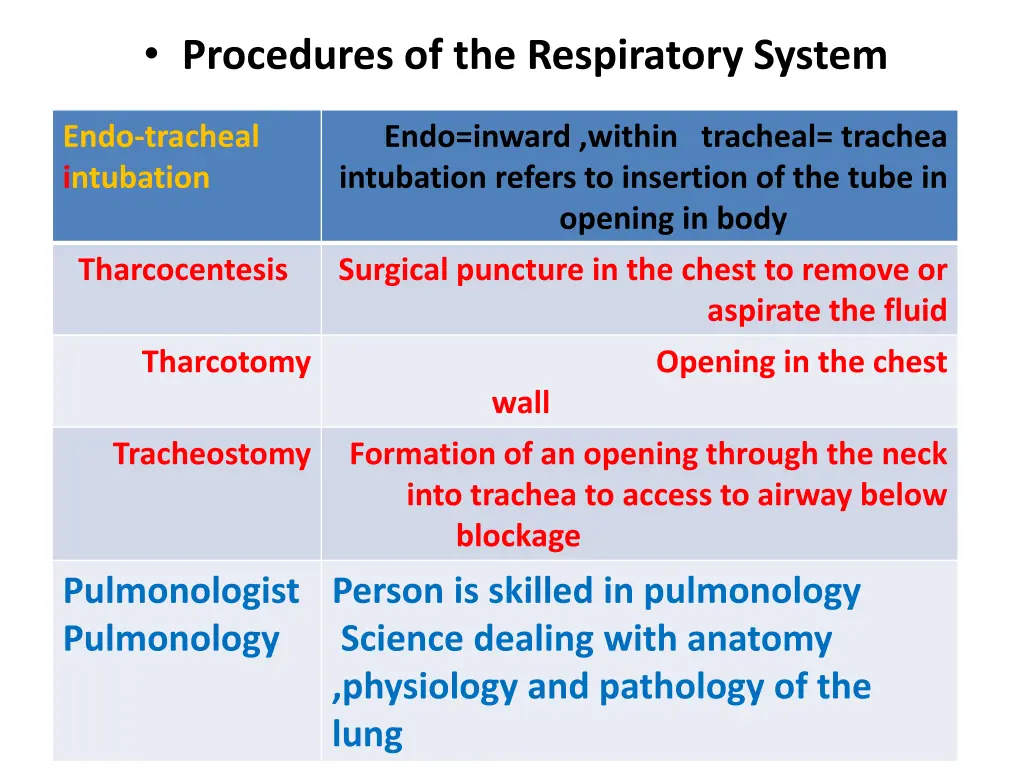 procedures of the respiratory system