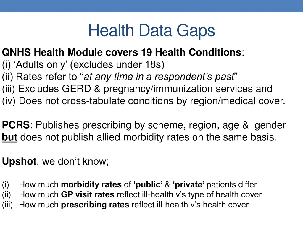 health data gaps