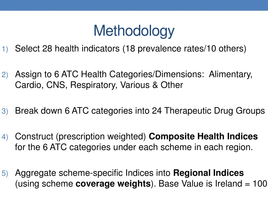 methodology