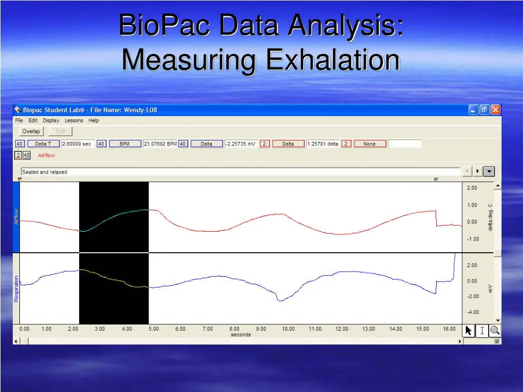 biopac data analysis measuring exhalation