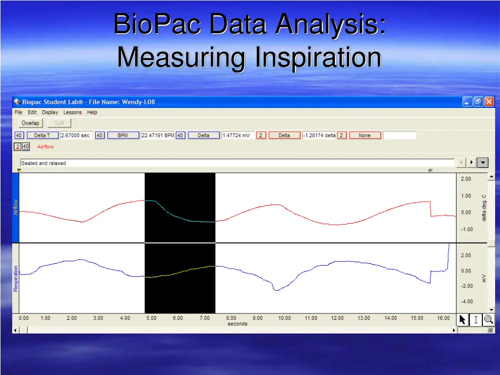 biopac data analysis measuring inspiration