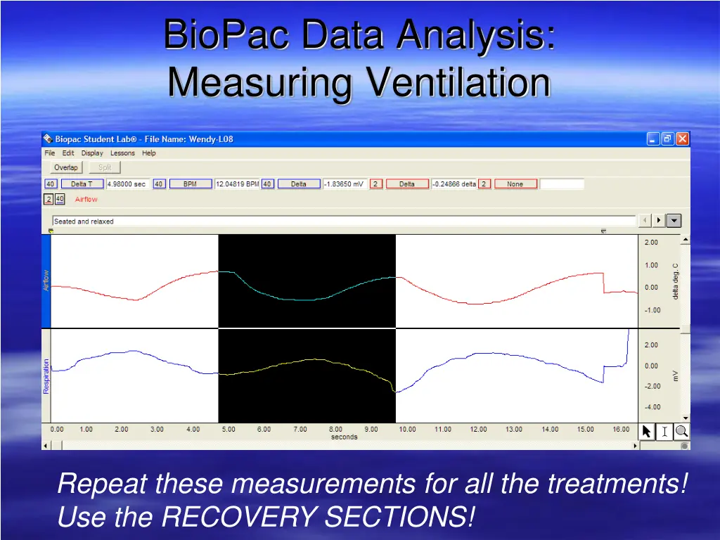 biopac data analysis measuring ventilation