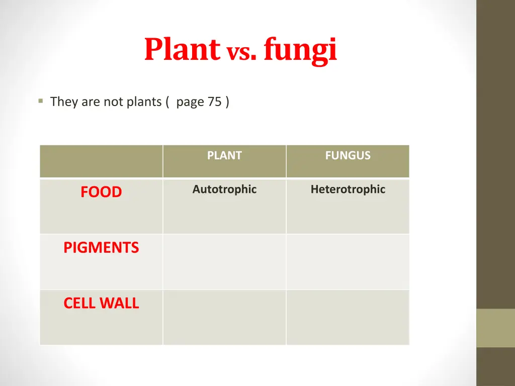 plant vs fungi