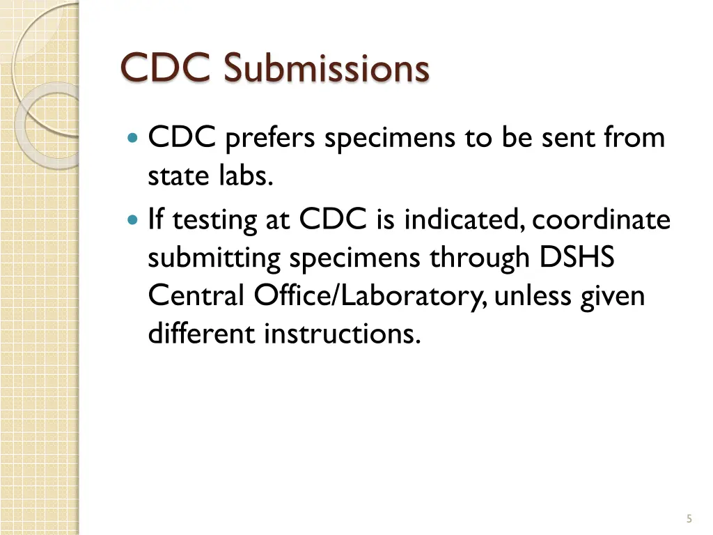 cdc submissions