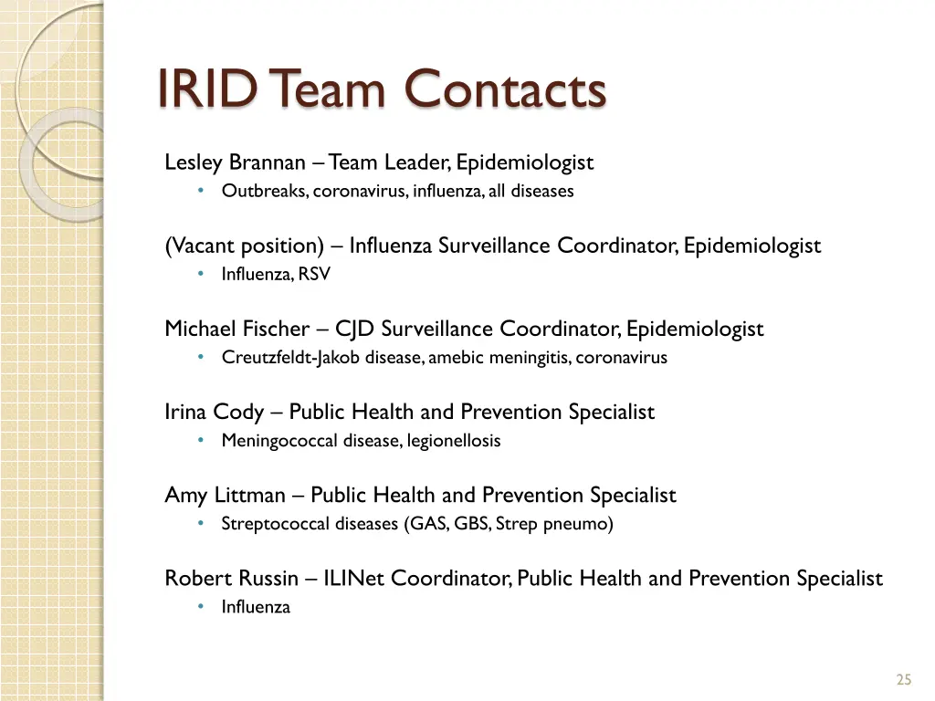 irid team contacts