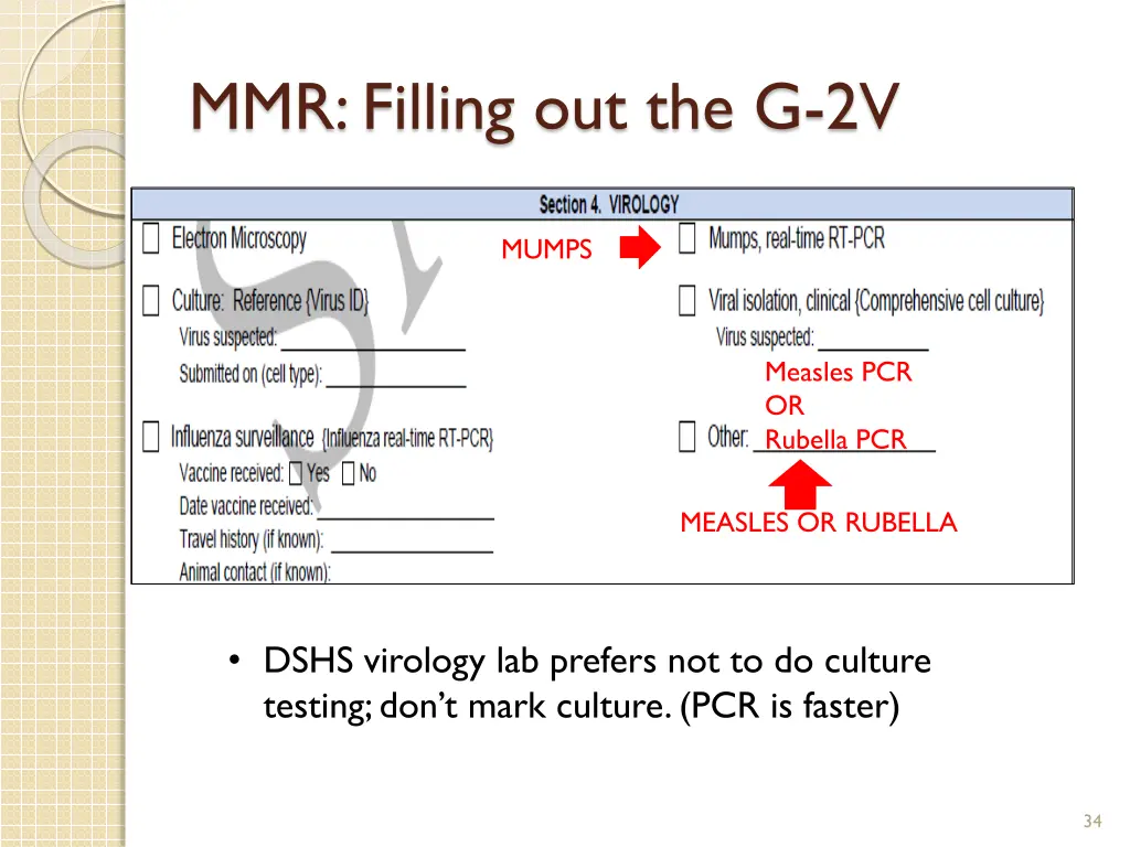 mmr filling out the g 2v