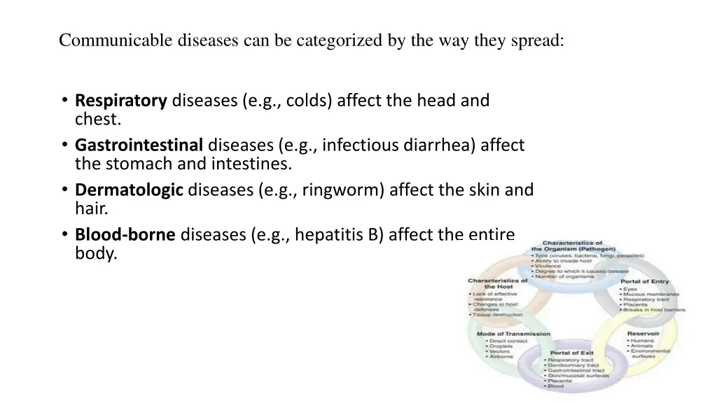 communicable diseases can be categorized