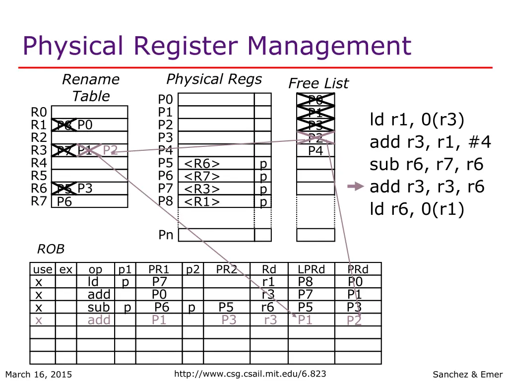 physical register management 3