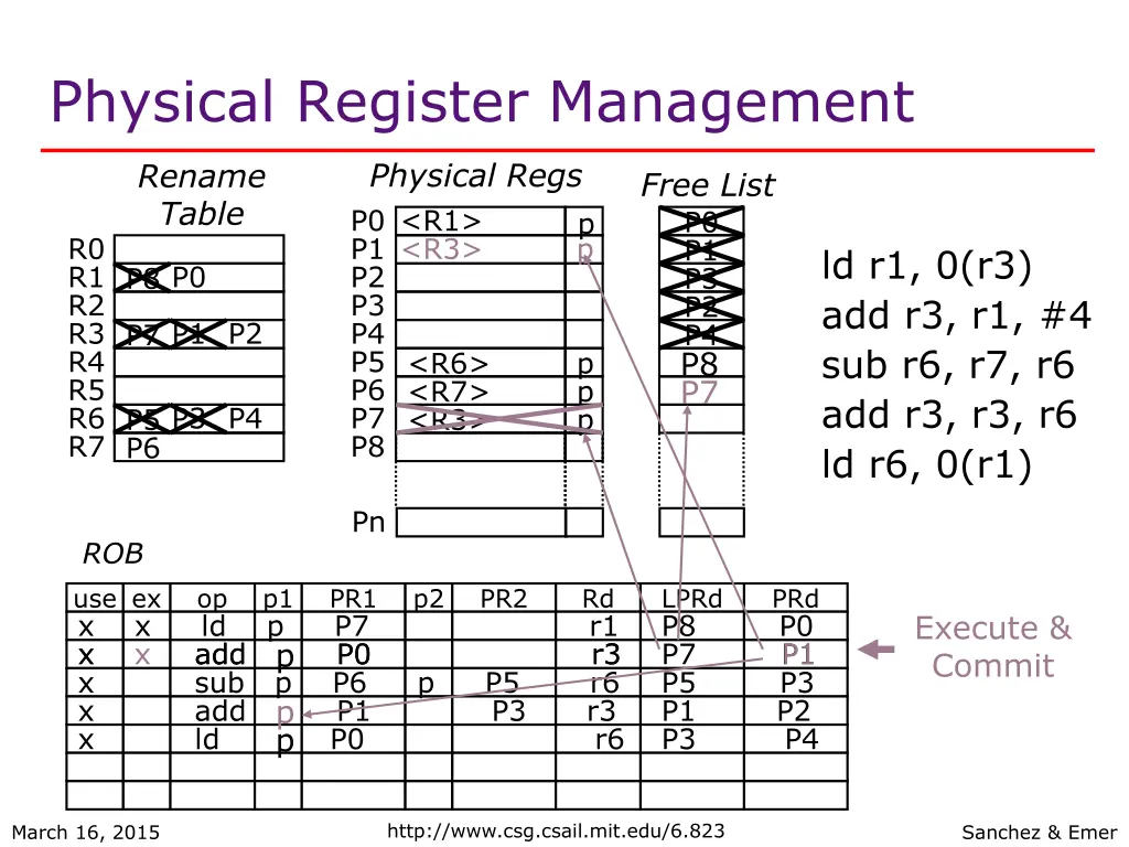 physical register management 6