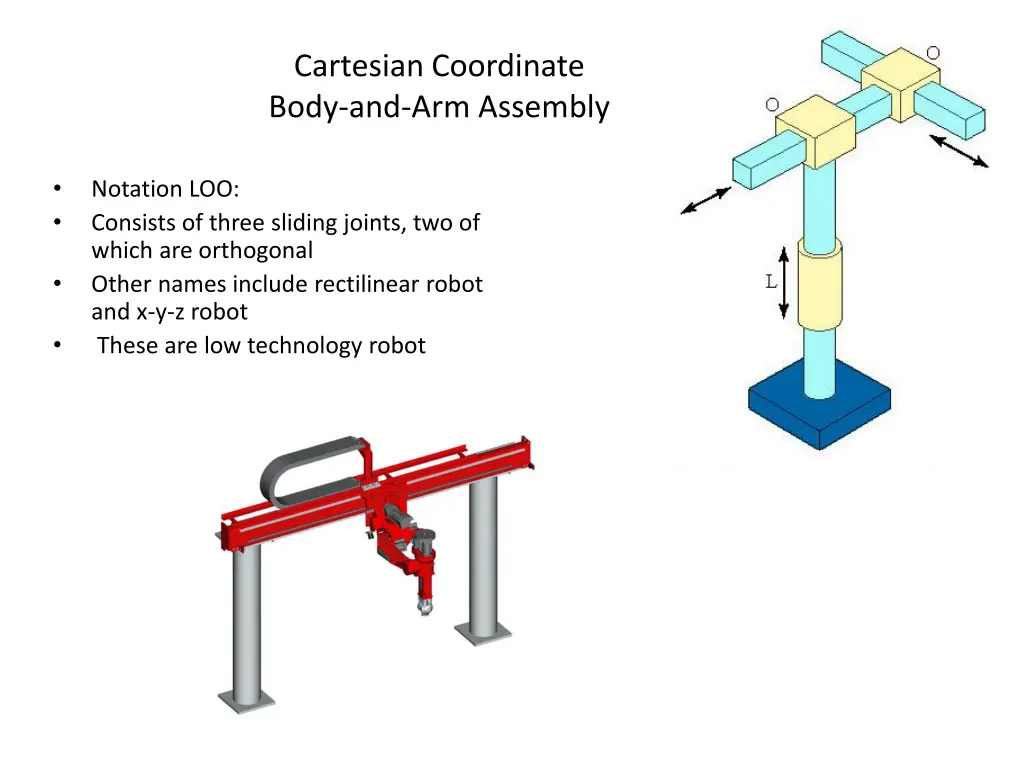 cartesian coordinate body and arm assembly