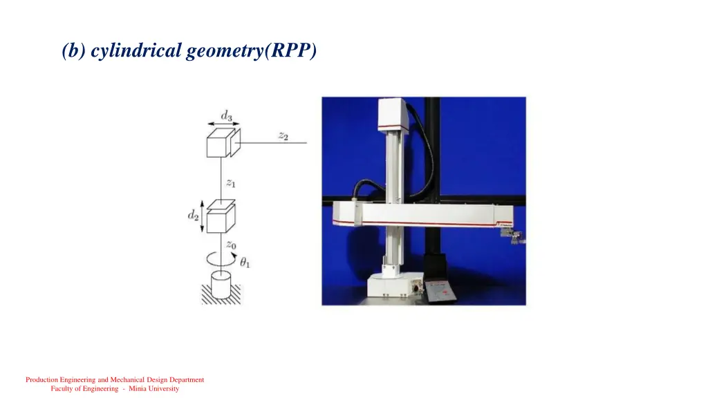 b cylindrical geometry rpp