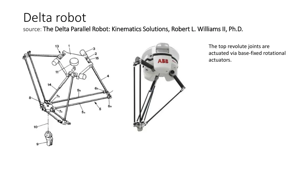 delta robot source the delta parallel robot