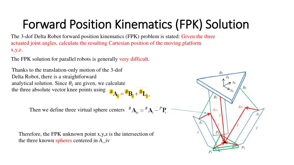 forward position kinematics forward position