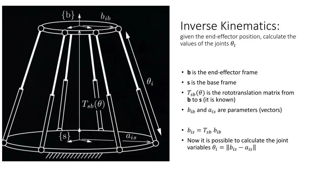 inverse kinematics given the end effector