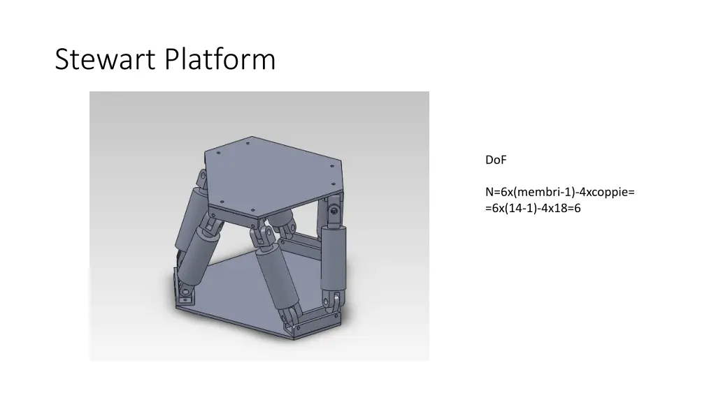 stewart platform