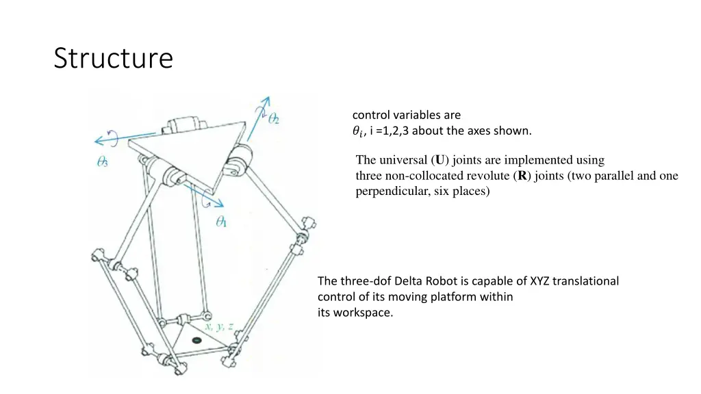 structure