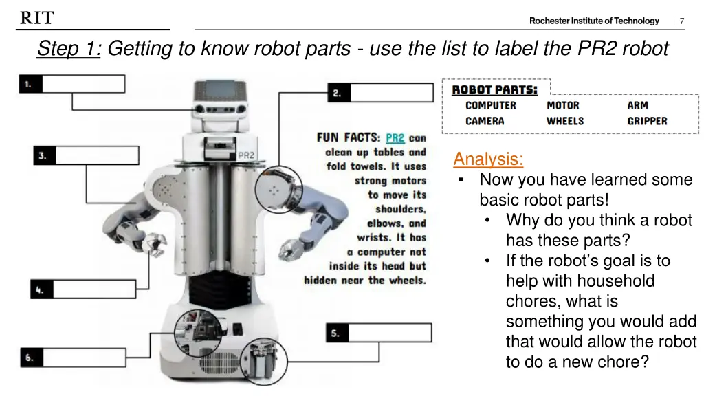 slide7