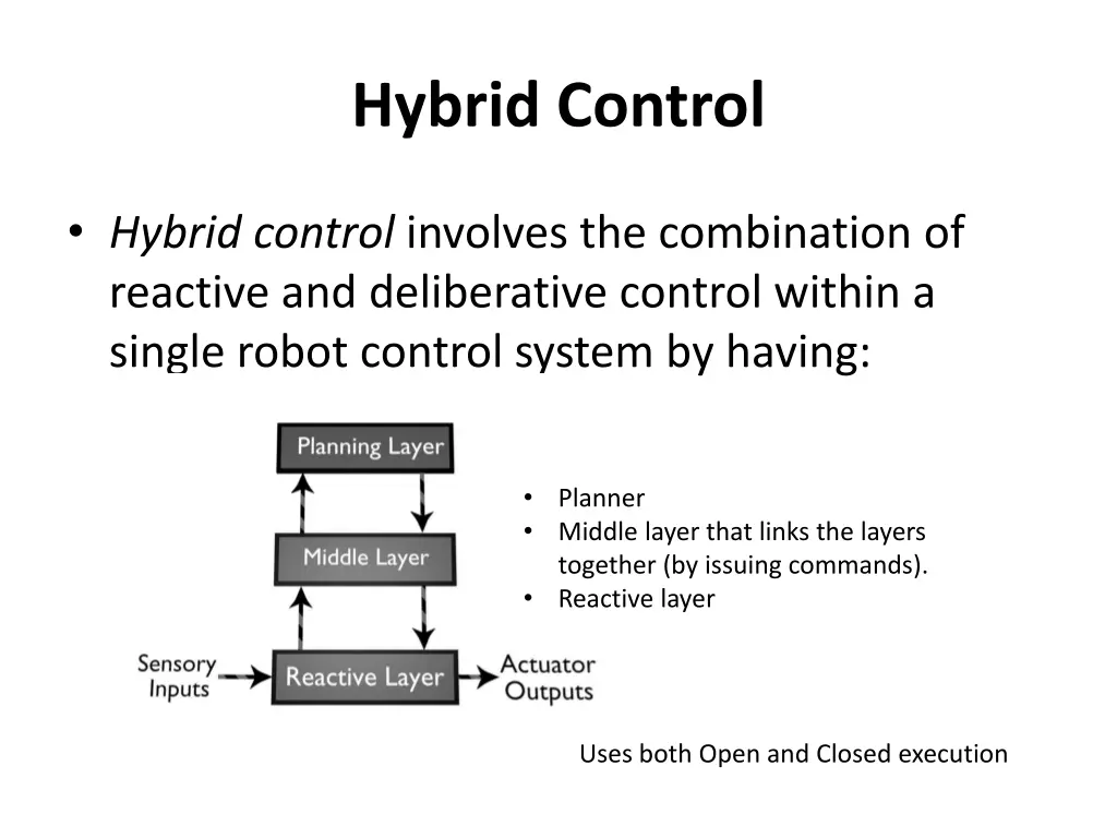 hybrid control