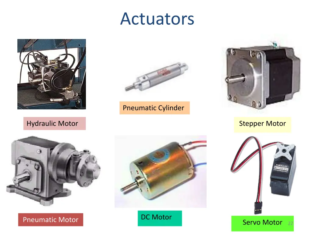 actuators 1