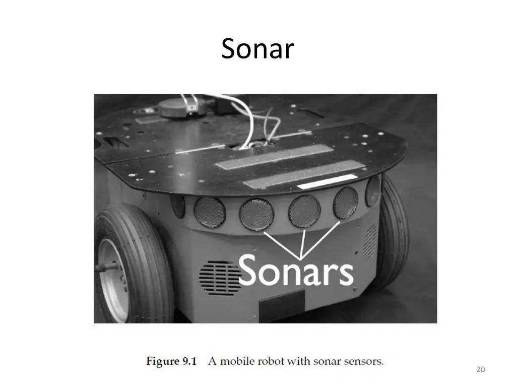 sonar