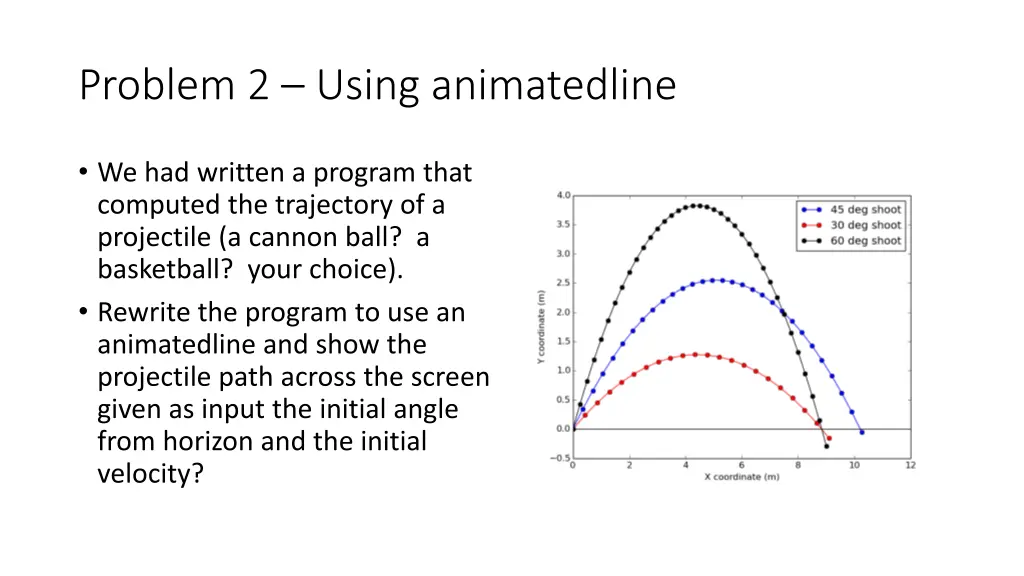 problem 2 using animatedline