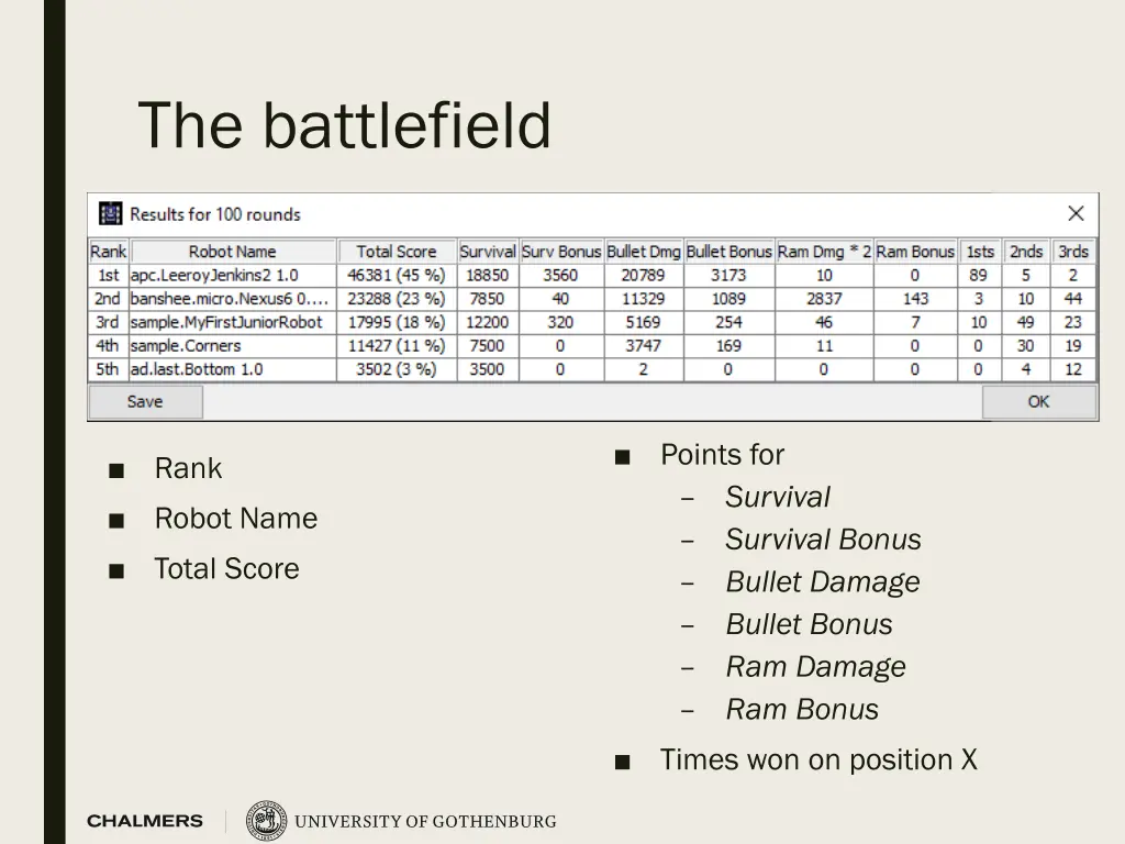 the battlefield 3