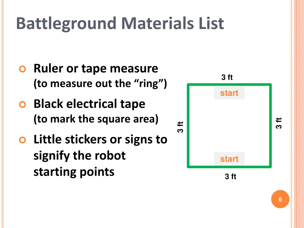 battleground materials list