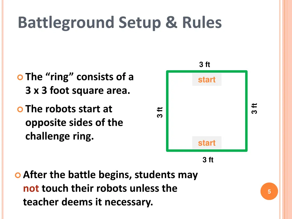 battleground setup rules