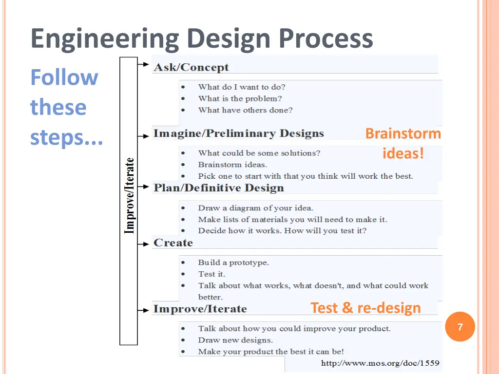 engineering design process follow these steps