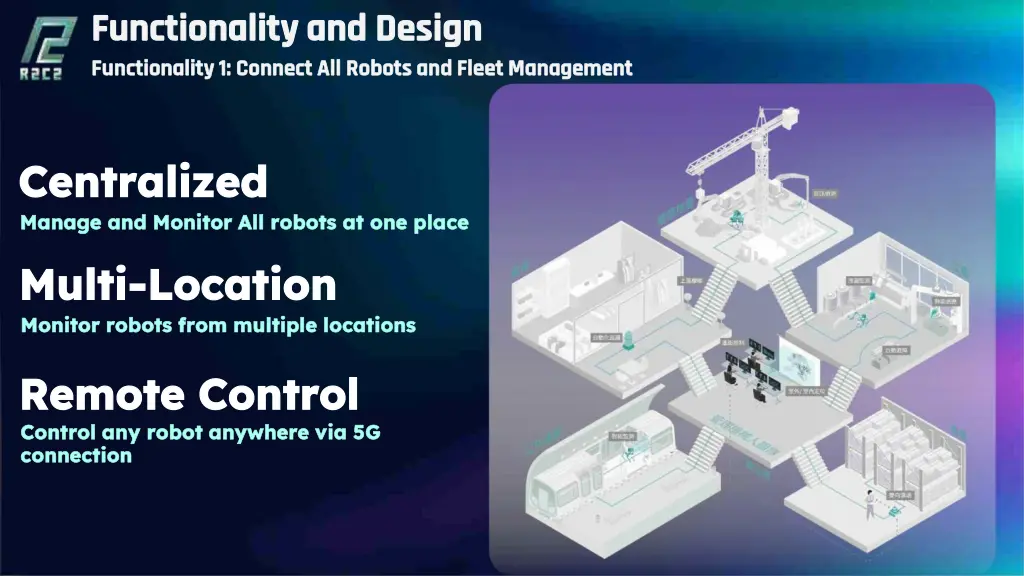 functionality and design functionality and design