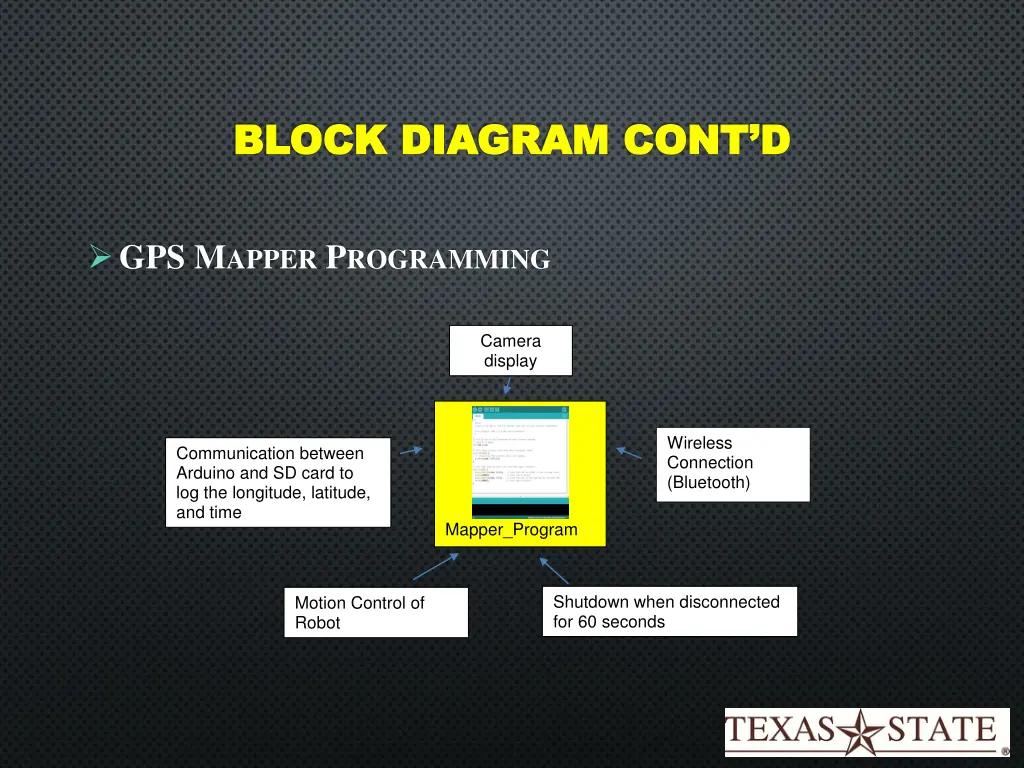 block diagram cont d block diagram cont d