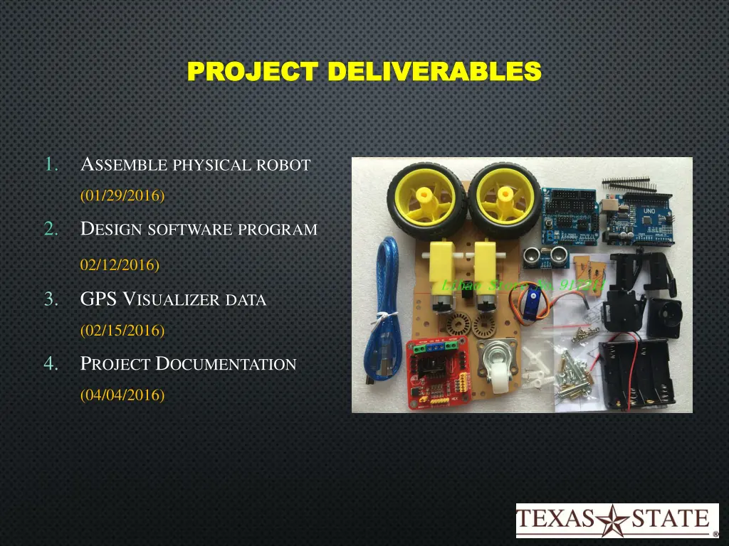 project deliverables project deliverables