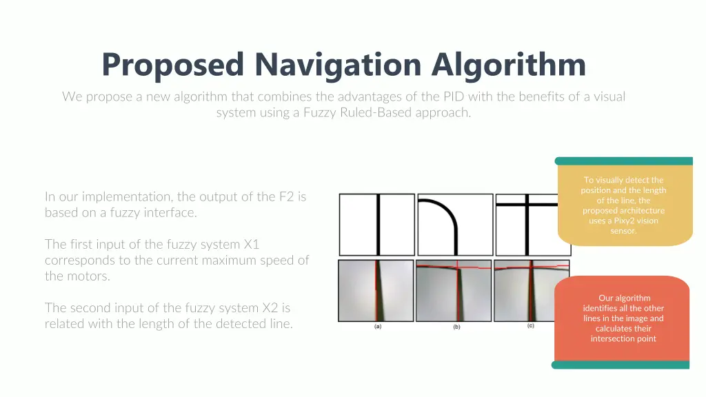 proposed navigation algorithm we propose 3